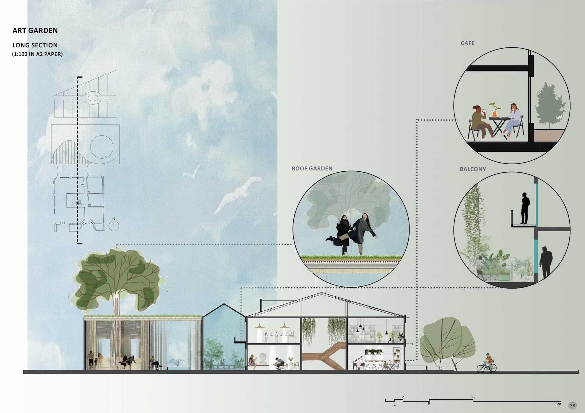 A section drawing of the Art Garden to visualise it's different activities.