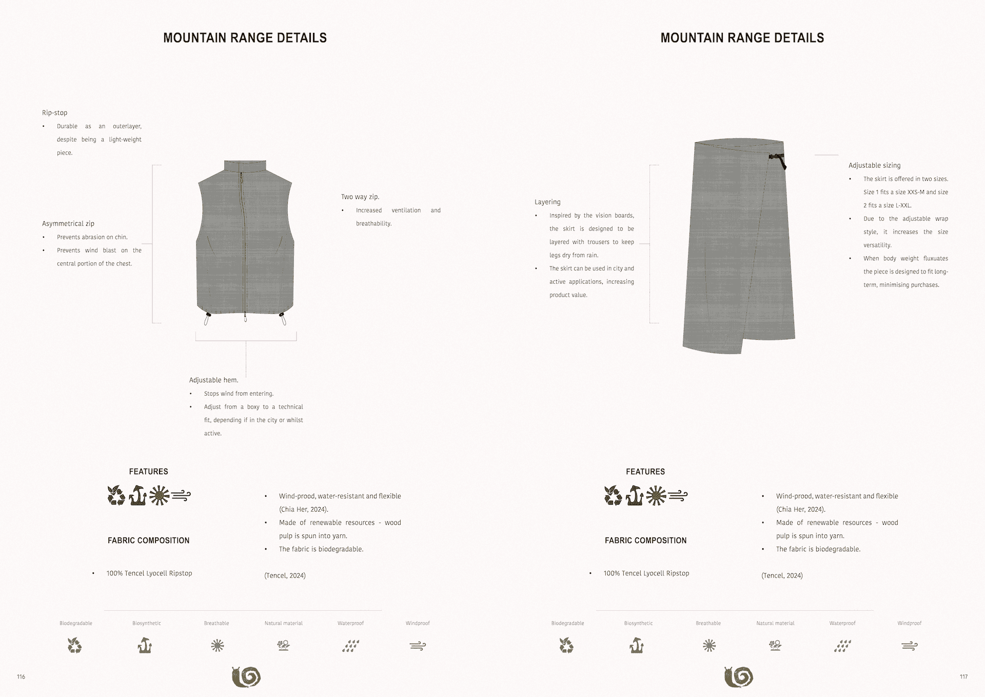 Mountain Range Details