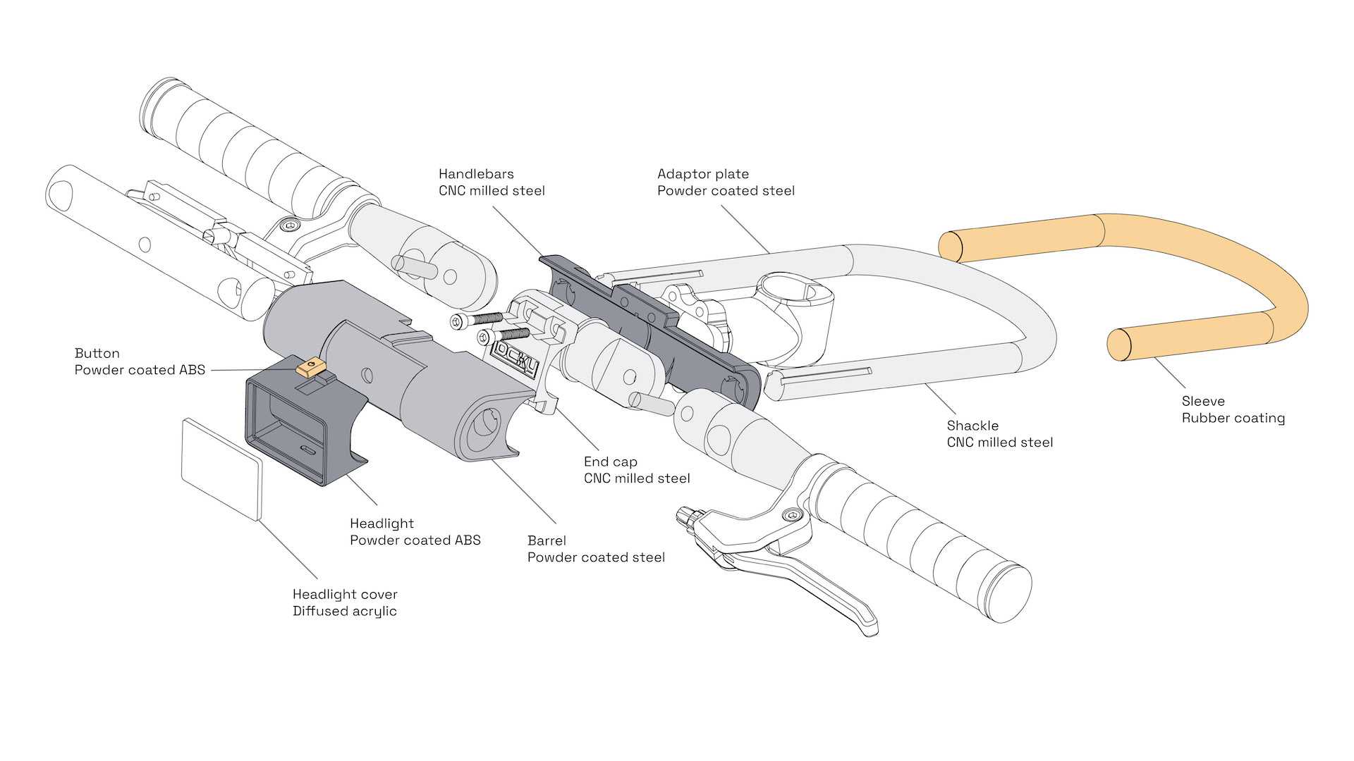 Exploded view of the LOCKY