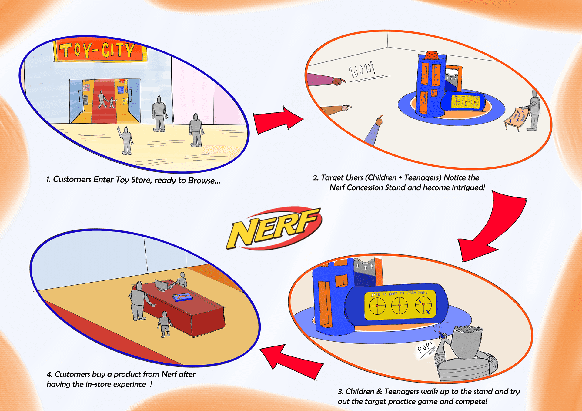 Nerf Pop-up Stand, POPAI Award