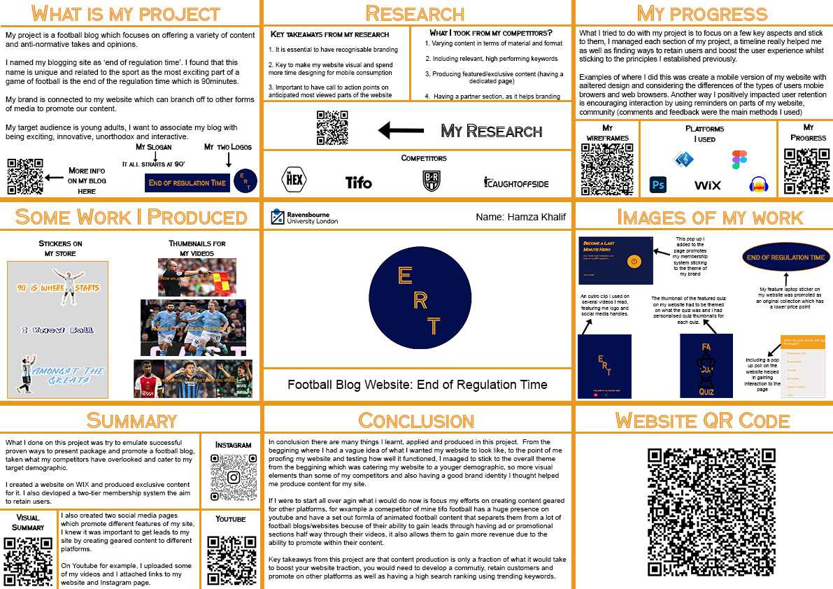 My FMP Poster for year 3 at Ravensbourne University London.