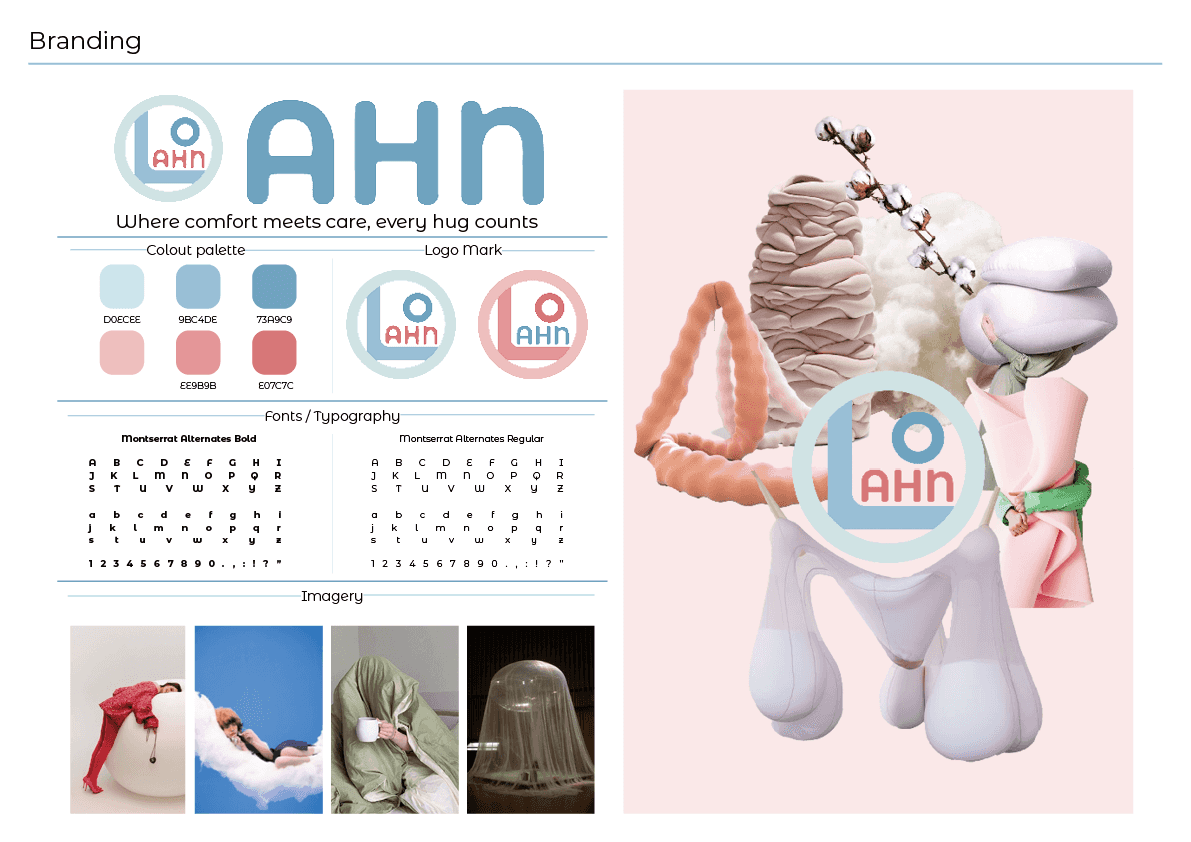 Branding of AHN